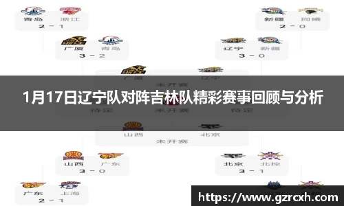 bwin必赢1月17日辽宁队对阵吉林队精彩赛事回顾与分析